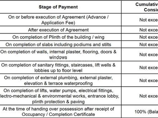 Boisar 3 BHK Apartment For Sale Mumbai