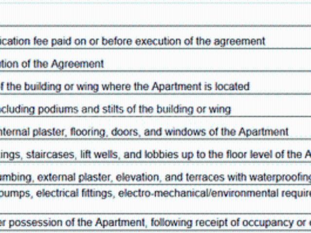 Boisar 1 BHK Apartment For Sale Mumbai