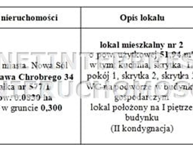 Bolesława Chrobrego 34 51,94 m², Nowa Sól