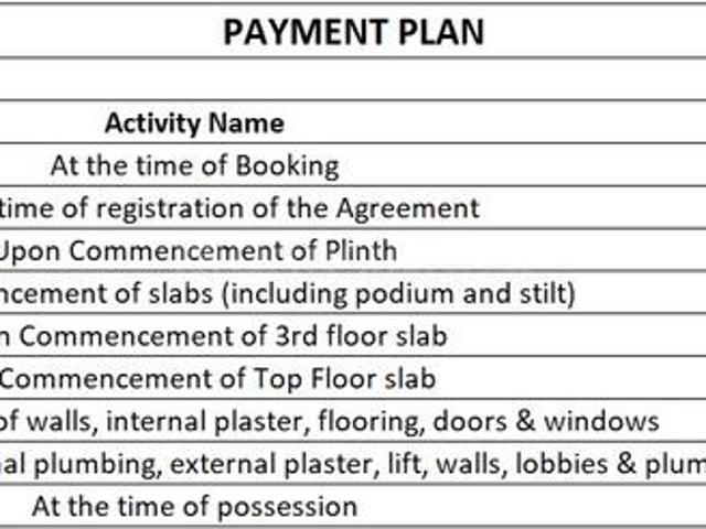 Bopodi 1 RK Apartment For Sale Pune