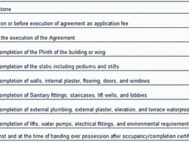 Borivali West 2 BHK Apartment For Sale Mumbai