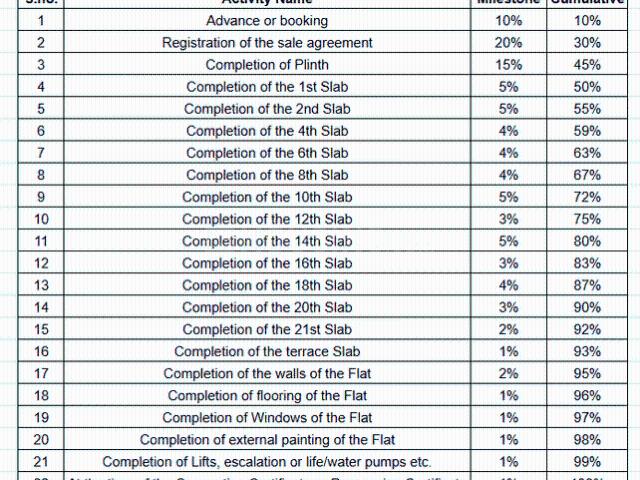 Borivali West 2 BHK Apartment For Sale Mumbai