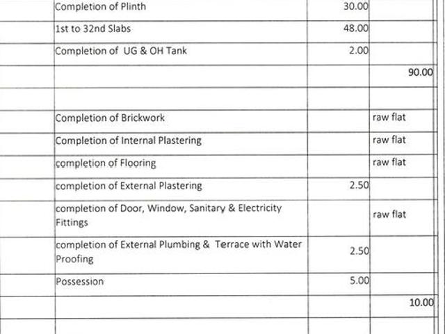 Borivali West 2 BHK Apartment For Sale Mumbai