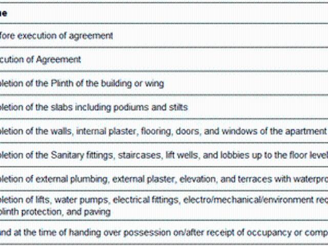 Borivali West 2 BHK Apartment For Sale Mumbai