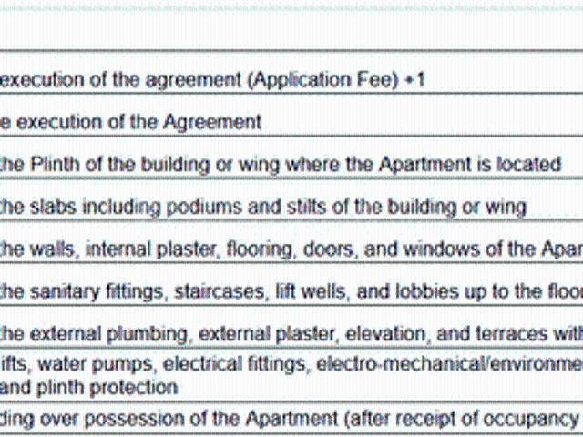 Borivali West 3 BHK Apartment For Sale Mumbai