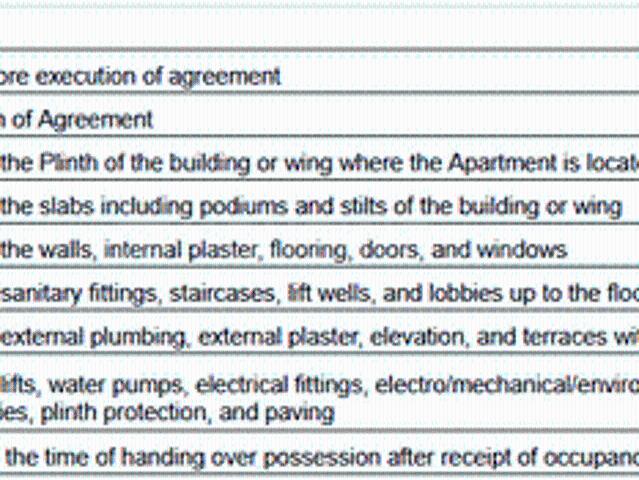 Borivali West 3 BHK Apartment For Sale Mumbai