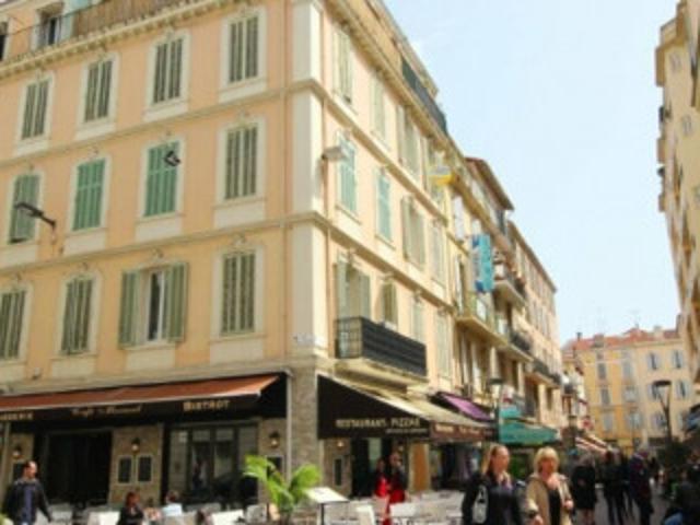 Fonds de commerce