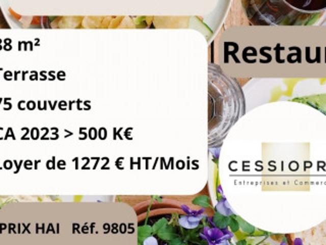 Fonds de commerce