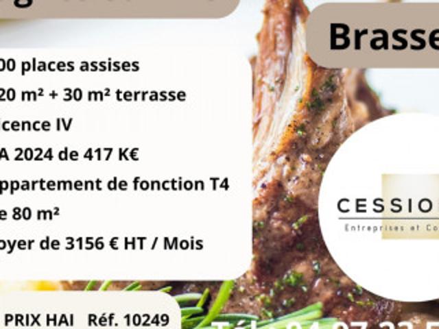 Fonds de commerce