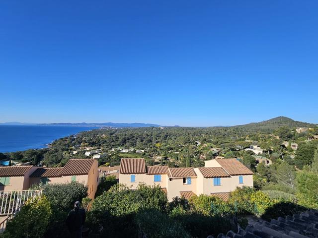 BOULOURIS PANORAMA: MAISON AVEC VUE DÉGAGÉE