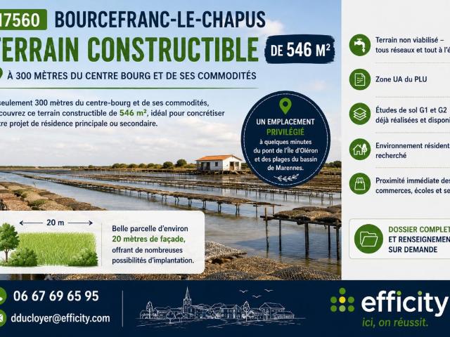 Bourcefranc le Chapus Vente Terrain 17