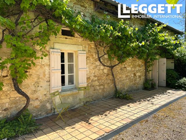 Bourdeilles Vente Maison 24