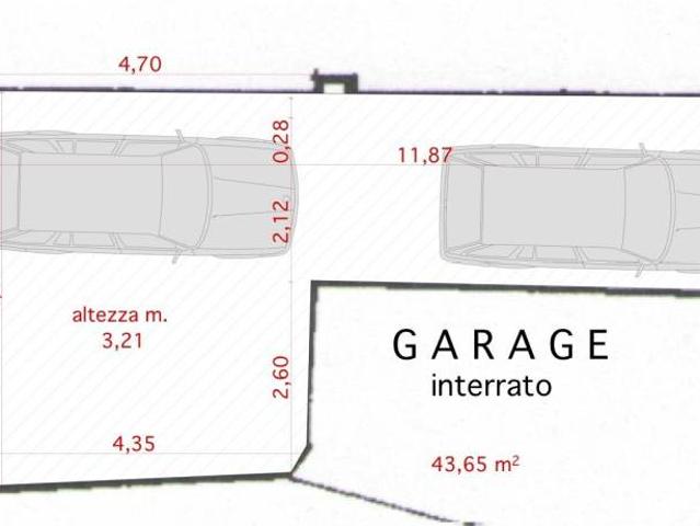 Box / Garage in vendita a Pesaro PU