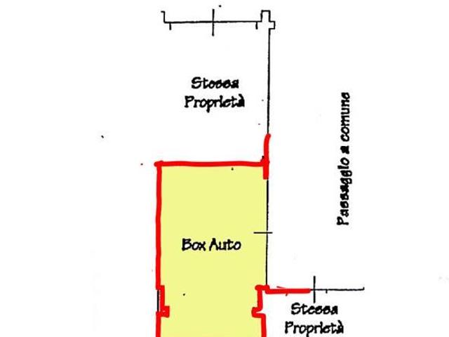 Box in vendita a Firenze