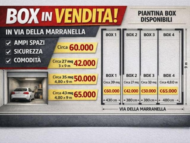 Box in Via della Marranella
