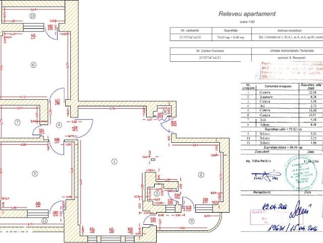 Proprietar, vand apart. 3 camere, bld. Libertatii nr 1, Comision Zero