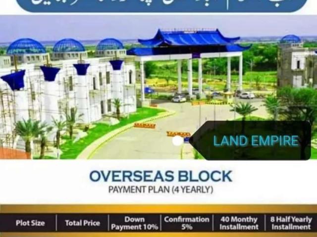 Blue word city files available for sale. Islamabad Gulberg Residencia ID 13110