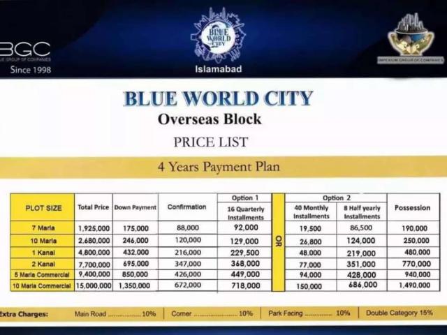 Blue world overseas files for sale Islamabad G 8 ID 14001