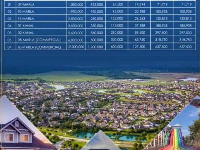 Blue World City Files Available Haripur ID 34737