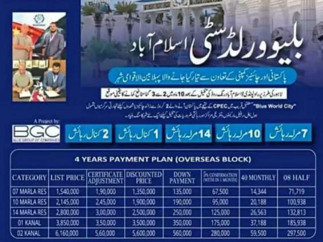 Blue world city overseas block Rawalpindi Chakri Road ID 22421