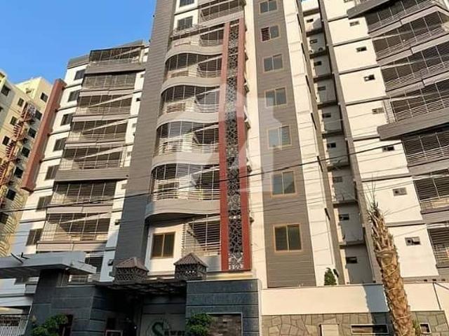 Brand New Luxury For Rent