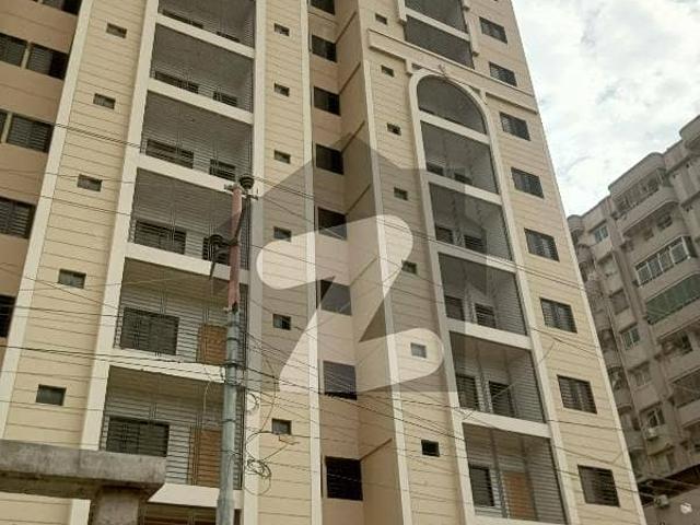Brand New Project King's Shaes Residency 5 Rooms Executive Apartments Gulistan e Johar Position