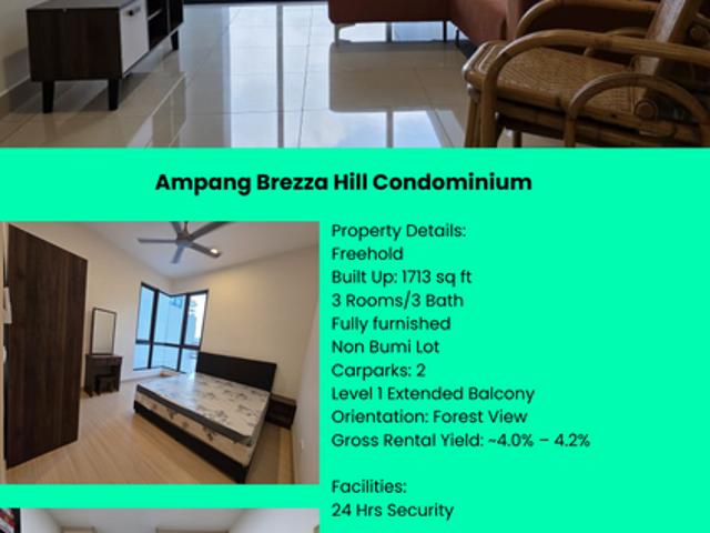 Brezza Hill
