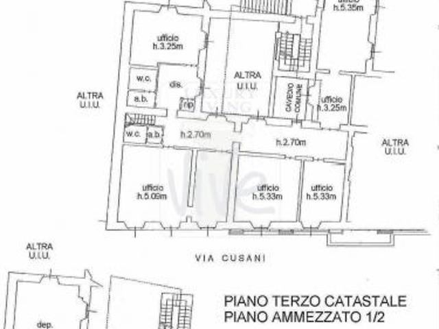 BRERA adiacenze