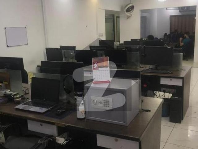 Bungalow Available For Rent Shahra e Faisal