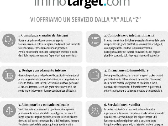 Building lot on sale in Claro | dreamo. Ch