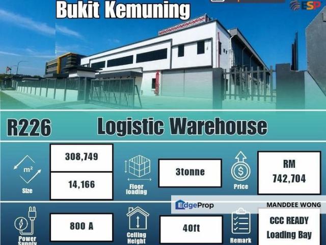 Bukit Kemuning Industrial Park