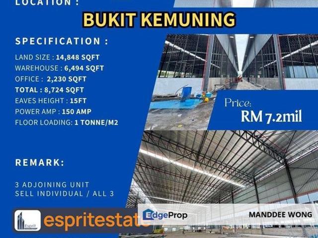 Bukit Kemuning Industrial Park