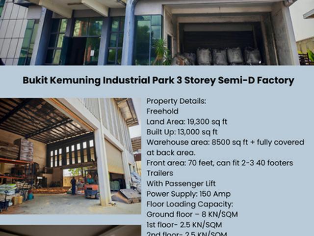Bukit Kemuning Industrial Park