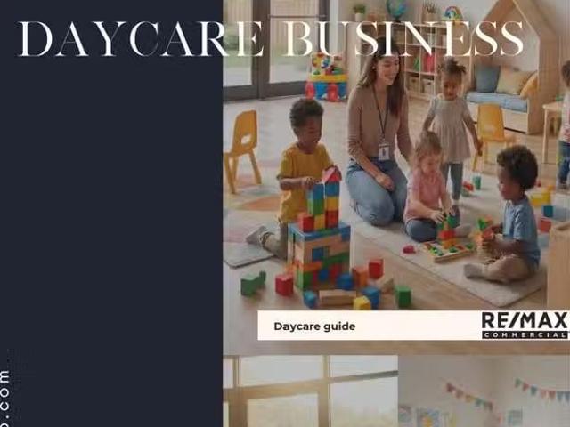 Business for sale in Richmond, Richmond, Confidential address.
