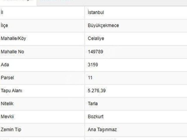 Büyükçekmece Celaliye'de Satılık Arsa