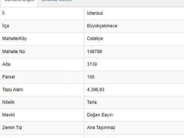 Büyükçekmece Celaliye'de Satılık Arsa