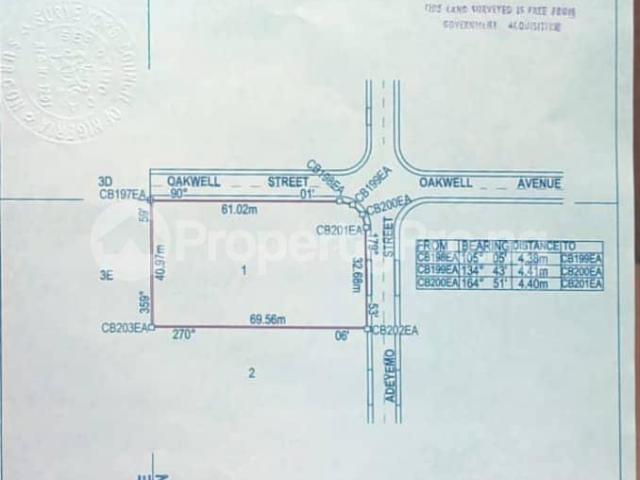 Buy 2,364.346sqm Land in Victoria Island Lagos 2MPHB | PropertyPro Nigeria