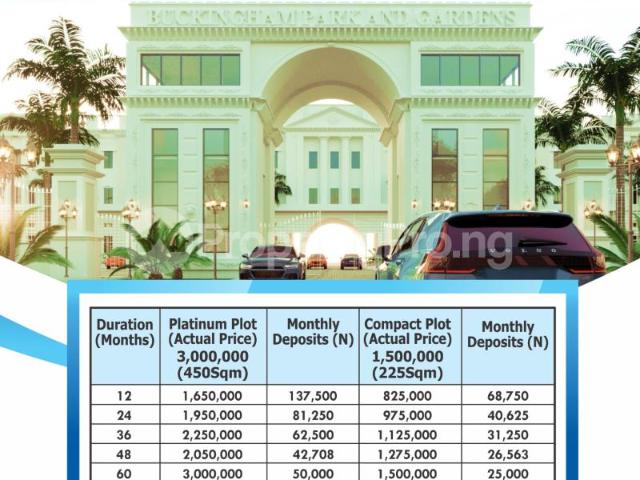 Buy Buckingham Park And Gardens in Ede South Osun 9MRQZ | PropertyPro Nigeria