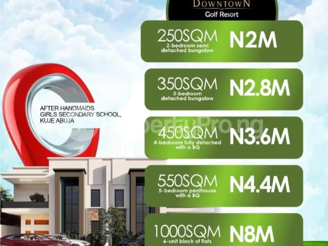 Buy Land in Kuje Abuja 7NXSF | PropertyPro Nigeria