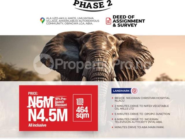 Buy Land in Aba Abia 3LSHW | PropertyPro Nigeria