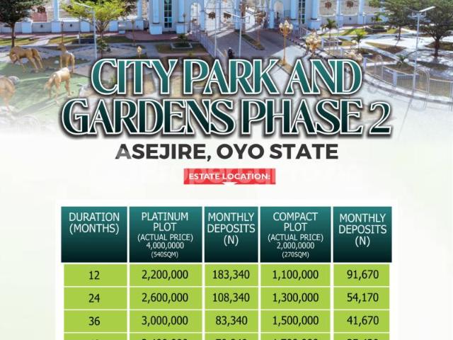 Buy Land in Egbeda Oyo 8MRSZ | PropertyPro Nigeria