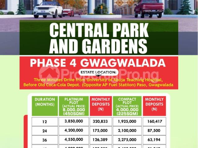 Buy Land in Gwagwalada Abuja 9MNPK | PropertyPro Nigeria