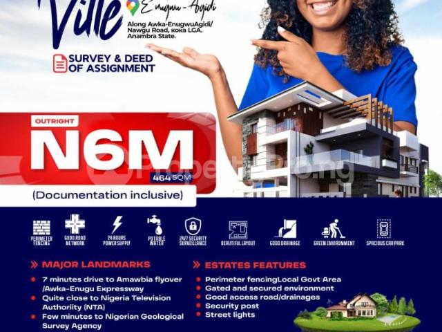 Buy Land in Njikoka Anambra 0NFNS | PropertyPro Nigeria