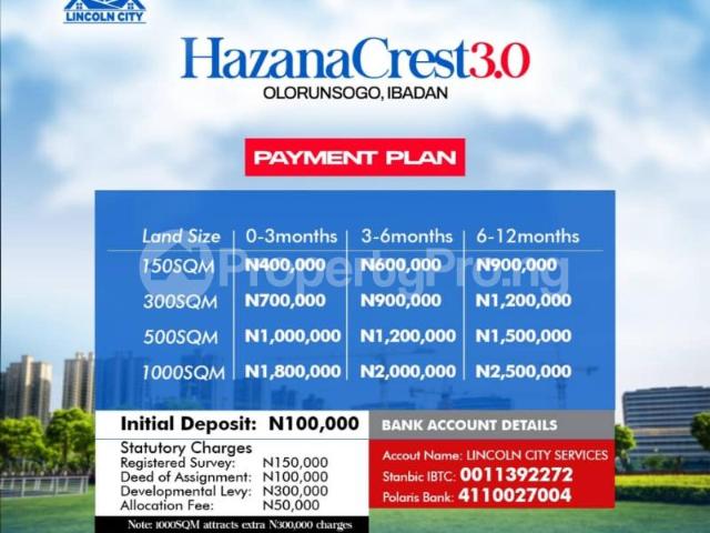 Buy Land in Olorunsogo Oyo 6MTPK | PropertyPro Nigeria