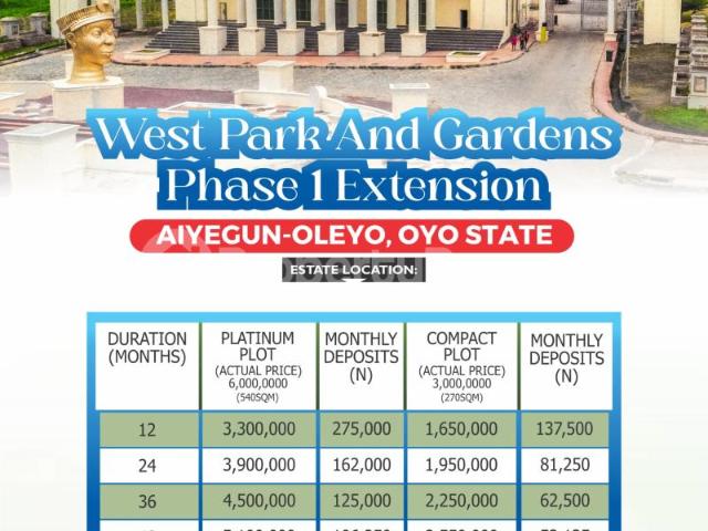 Buy Land in Oluyole Oyo 1MRSZ | PropertyPro Nigeria