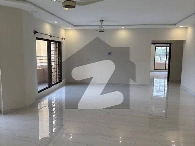 Buying A West Open Flat In Karachi?
