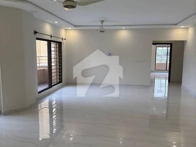Buying A West Open Flat In Karachi?