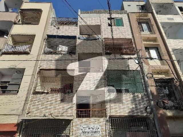 Buying A Flat In Allahwala Town Sector 31 G?