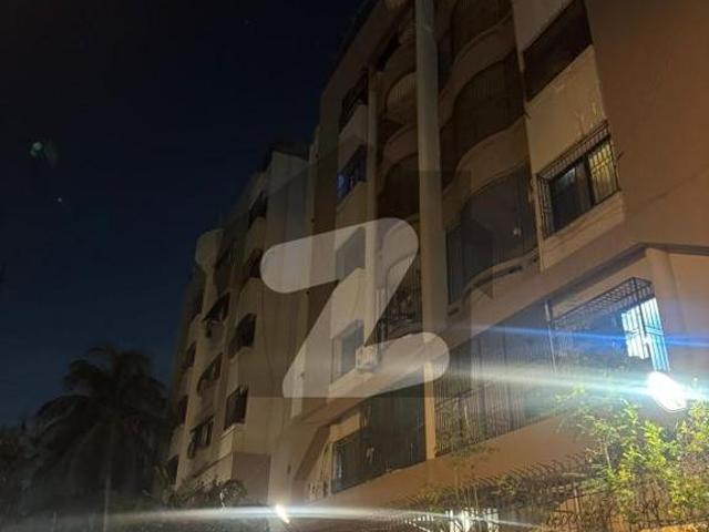 2000 Square Feet Flat For rent In Rs. 200000 Only Civil Lines