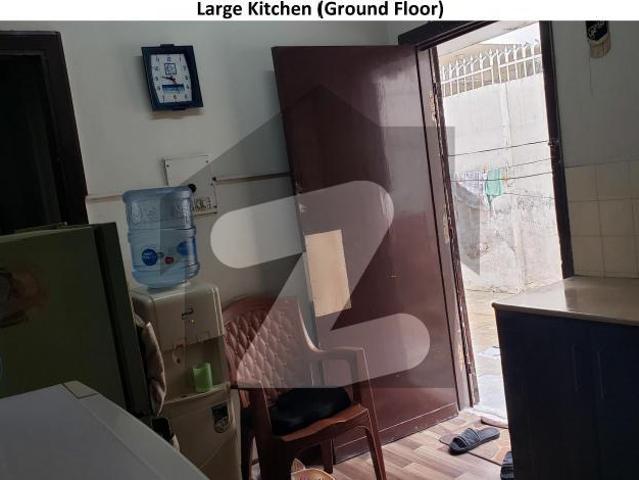 Buying A House In Gulshan e Iqbal Block 2 Karachi? Gulshan e Iqbal Block 2
